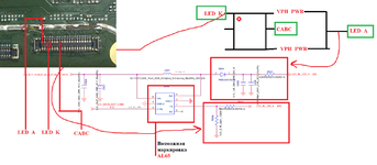 OPPO A15s No Backlight Problem